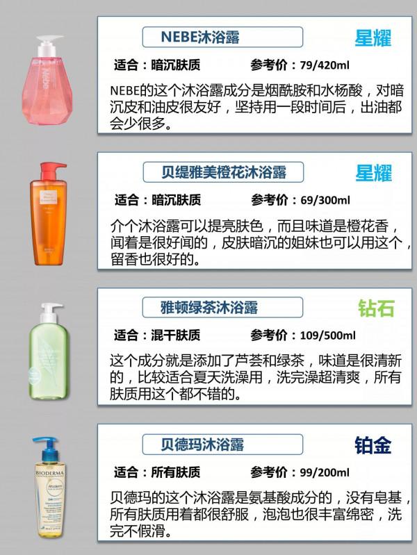 洗了30年澡，才發現一直都用錯了東西？今天為你揭秘