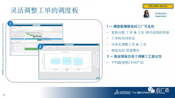 54頁PPT｜達索智慧製造解決方案及國內外案例介紹，可下載