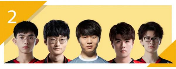 忘記《孤泳者》吧！來看看三個S賽冠軍混編陣容，哪個最強？