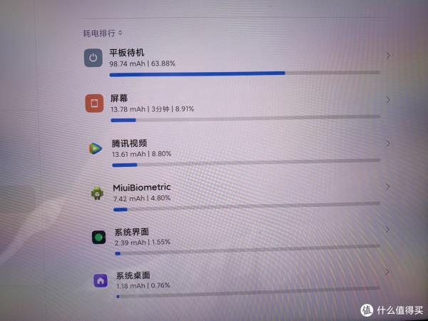 小米平板5Pro個人使用測評：總體瑕不掩瑜