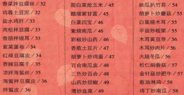 一週減脂早餐合集：葷素搭配又營養，堅持一個月，輕鬆瘦9斤