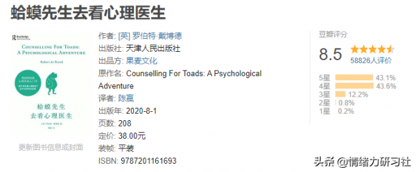 翻閱2021，最重要的人生課題，是好好愛自己。|年度書單