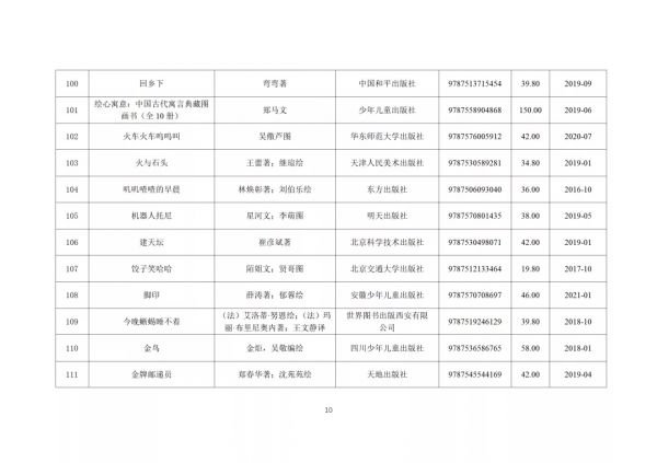 347種幼兒圖畫書書單來了！教育部推薦