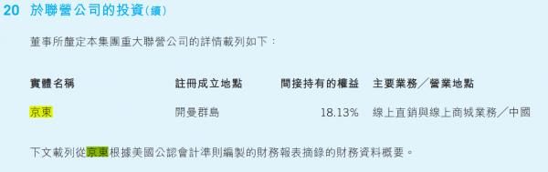 騰訊賣京東，一筆好買賣！​