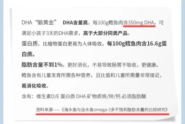 某寶銷冠、百位大V帶貨的寶寶鱈魚,實測DHA不到宣稱的3% 某寶銷冠、百位大V帶貨的寶寶鱈魚,實測DHA不到宣稱的3%
