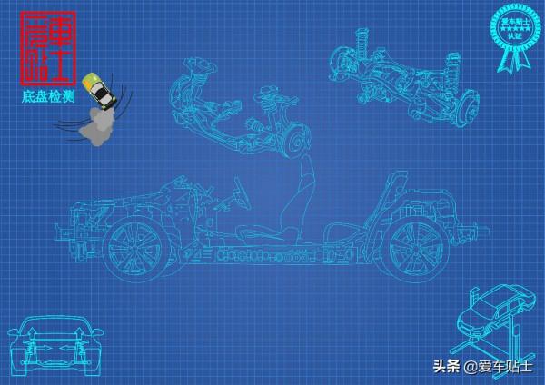 方中帶圓 剛中帶柔 男人喜歡 女人也愛的是什麼車？