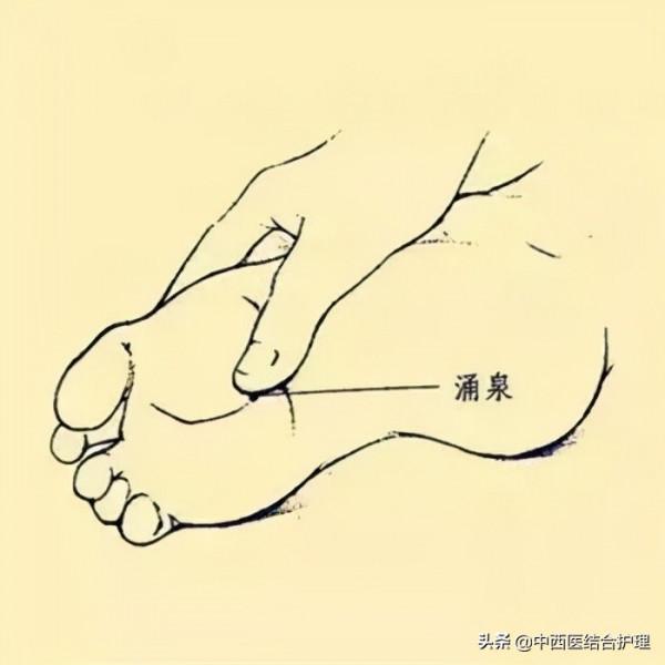 「穴位養生」教你開啟你身上的“天然大藥庫”