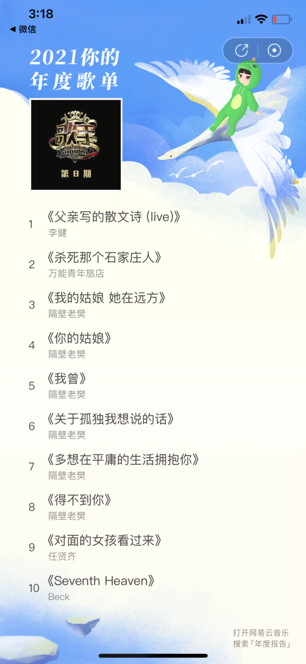 2021 年度 QQ 音樂、網易雲聽歌報告出爐