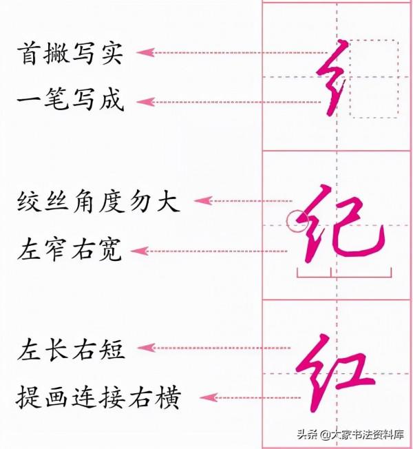 乾貨！硬筆書法教學，常用行楷偏旁部首的寫法