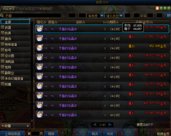 DNF:商人被封,這材料放在公會倉庫八年竟還在,賺了一輛保時捷 DNF:商人被封,這材料放在公會倉庫八年竟還在,賺了一輛保時捷