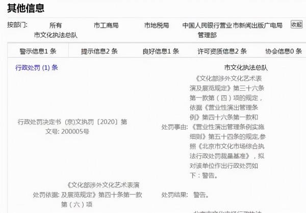 又可以正大光明的圈錢了？