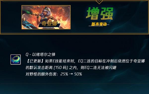 新英雄52%勝率韓服已T1,劍魔加強世界賽將登場 新英雄52%勝率韓服已T1,劍魔加強世界賽將登場