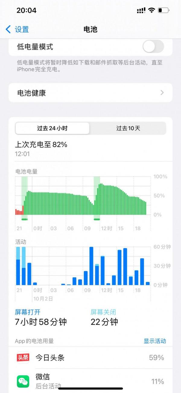 蘋果15.0升級15.0.1前的評測