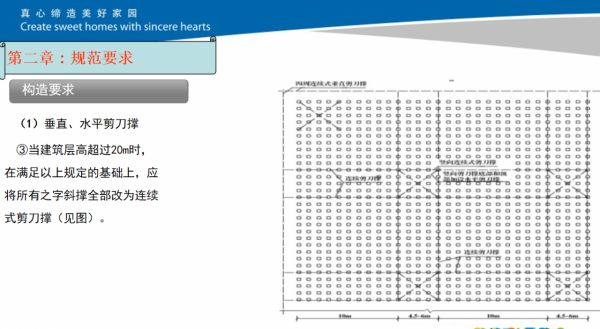 支模架驗收你不清楚？我整理了各類支模架驗收要點總結