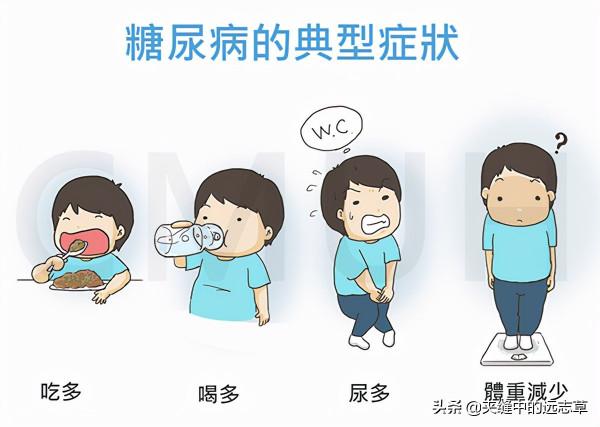 中藥也能治療糖尿病嗎?當然!送你兩味中藥,一味養陰,一味益氣 中藥也能治療糖尿病嗎?當然!送你兩味中藥,一味養陰,一味益氣