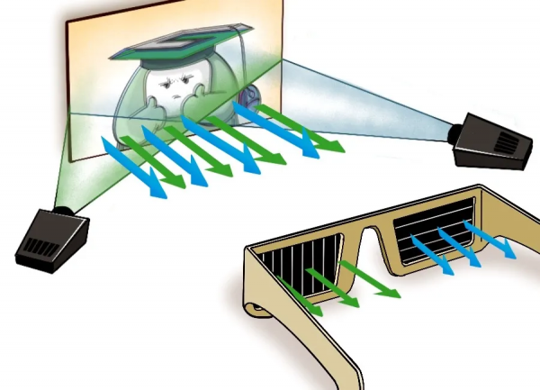 看3D電影都頭暈的你，進入“元宇宙”還會暈嗎？