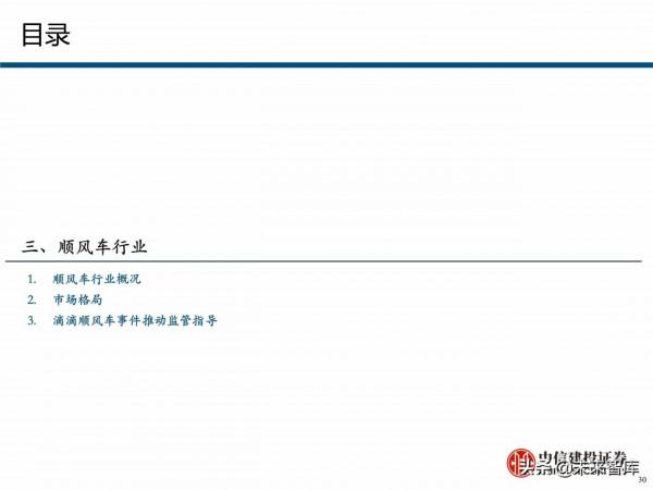 出行服務行業深度報告:後網約車時代將如何演繹? 出行服務行業深度報告:後網約車時代將如何演繹?