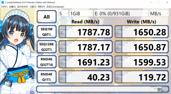 給萌妹子的聯想Thinkbook14加固態硬碟——鎧俠 RC20 EXCERIA G2簡測 給萌妹子的聯想Thinkbook14加固態硬碟——鎧俠 RC20 EXCERIA G2簡測