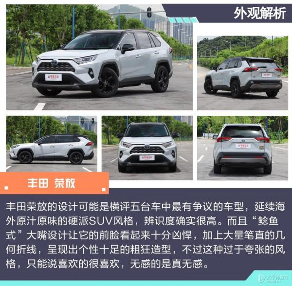 這五款日系緊湊型SUV,不比不知道一比嚇一跳,原來個個都是精品 這五款日系緊湊型SUV,不比不知道一比嚇一跳,原來個個都是精品