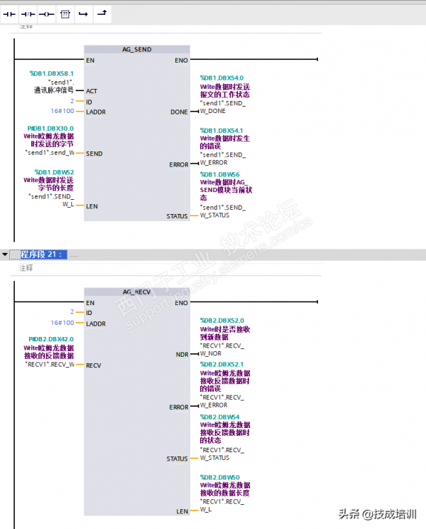 歐姆龍與西門子PLC可以進行通訊嗎？如何通訊？