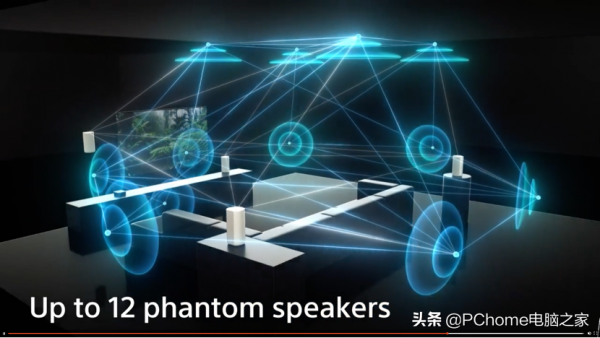 實測索尼HT-A9:獨家360 SSM技術,引領高階家庭影音系統革新風暴 實測索尼HT-A9:獨家360 SSM技術,引領高階家庭影音系統革新風暴