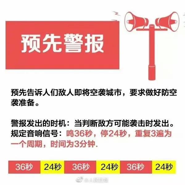 全民國防教育日為何要警報試鳴？