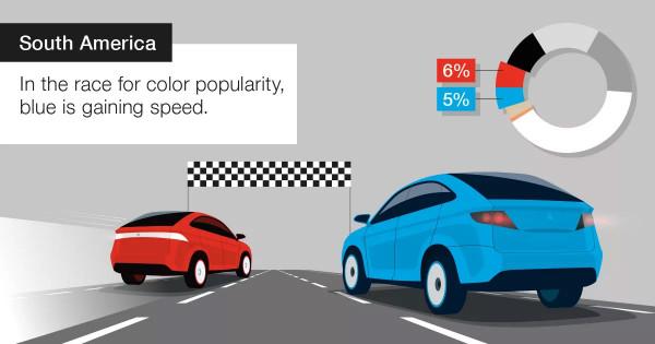 巴斯夫公佈2021汽車顏色報告,除了黑白灰,藍色成為2021流行色? 巴斯夫公佈2021汽車顏色報告,除了黑白灰,藍色成為2021流行色?