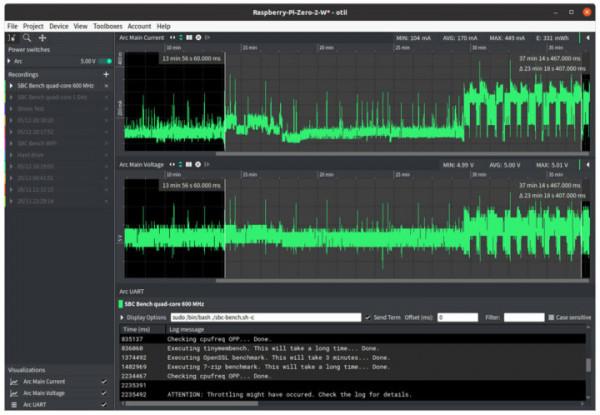 深入瞭解樹莓派Zero 2 W的功耗