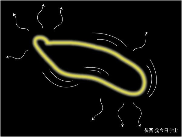 天文學術語 101：宇宙弦