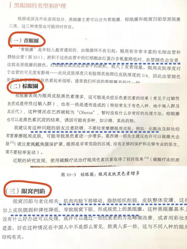 看了這本書才知道 原來黑眼圈要這樣護理