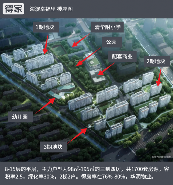 越貴越買 越貴越火 海淀樓市為什麼如此魔幻？