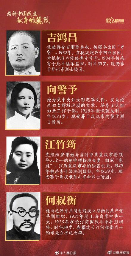 記住這些閃閃發光的名字！為新中國成立獻身的英烈