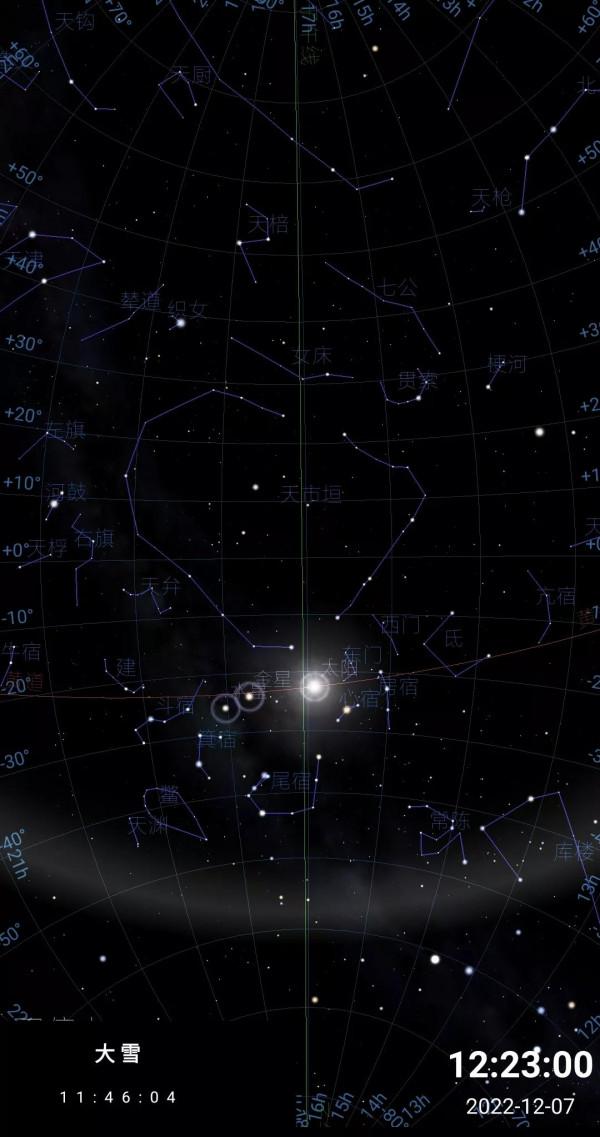 壬寅2022：二十四節氣、二十八星宿之時空座標、星象全圖