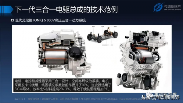 吳慶國:新能源汽車三合一電驅動總成發展趨勢報告 吳慶國:新能源汽車三合一電驅動總成發展趨勢報告