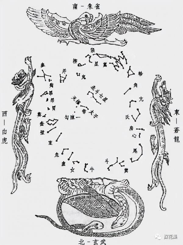 泉林探花︱劉說壓勝錢（七）地支文錢的濫觴