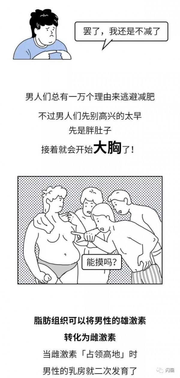 漫畫—《為了不減肥，男人拼了》