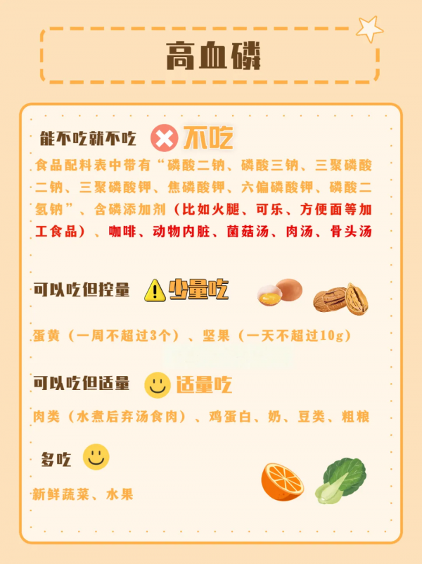 得了腎病，哪些能吃？哪些不能吃？這裡統統告訴你