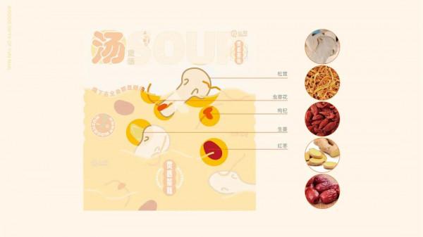 助農從設計開始 助農從設計開始