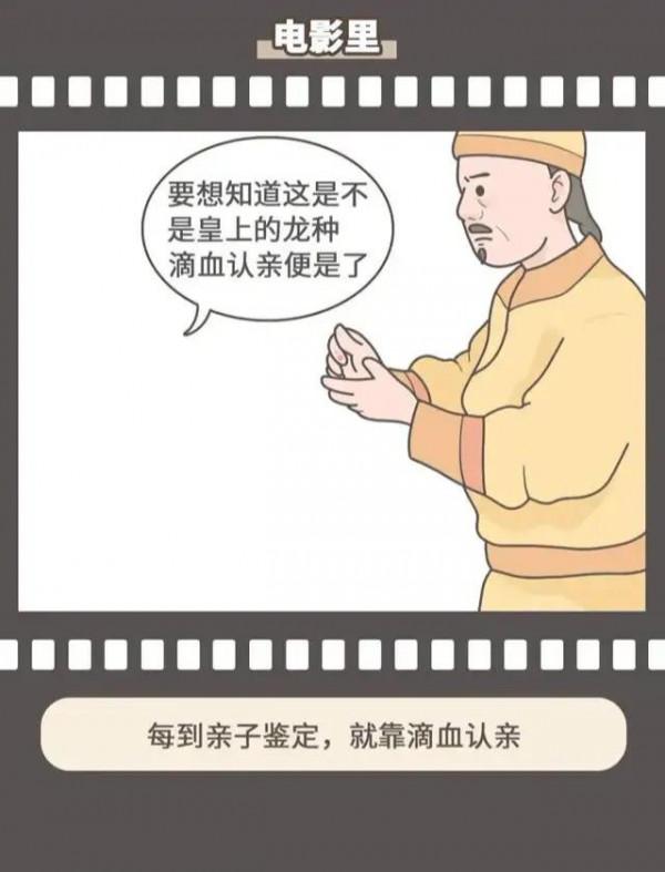 電影裡與現實中差別究竟有多大