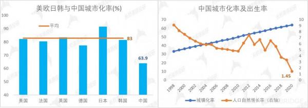 樓市回暖？入手貝殼？先再等等
