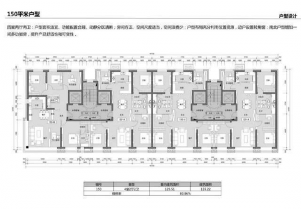 中建“雙雄”93.7億奪取北四環,北沙灘或成下個海淀樹村 中建“雙雄”93.7億奪取北四環,北沙灘或成下個海淀樹村