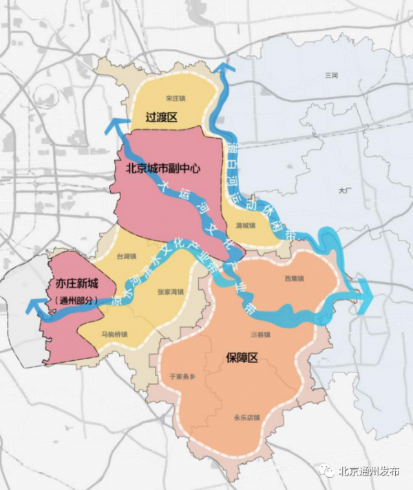 北京城市副中心（通州區）&OpenCurlyDoubleQuote;十四五&rdquo;時期鄉村振興規劃釋出！資訊量超大