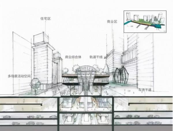 那些挺住的房企，現在都在做什麼？