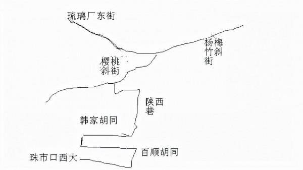 2021年走過的那些城市 李小裡尋新訪古探衚衕 楊梅竹街到八大胡同 1 2021年走過的那些城市 李小裡尋新訪古探衚衕 楊梅竹街到八大胡同 1