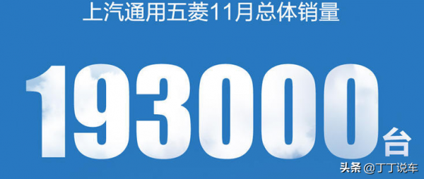 交卷了!11月銷量彙總,上汽通用五菱月銷破19萬,上汽大眾破11萬 交卷了!11月銷量彙總,上汽通用五菱月銷破19萬,上汽大眾破11萬