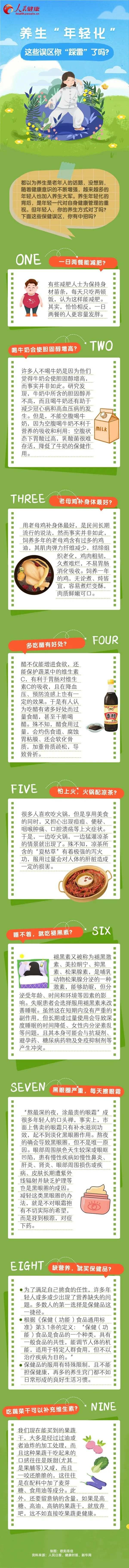 火鍋配涼茶降火？一日兩餐能減肥？年輕人，這些錯誤養生方式你踩雷了嗎？
