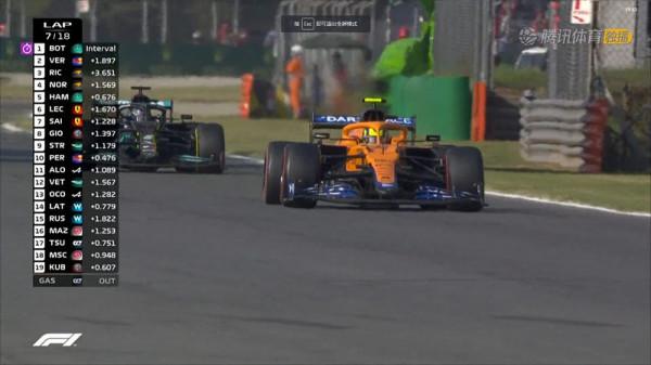 F1蒙扎衝刺排位，漢密爾頓起步令人昏厥，博塔斯P1卻錯過杆位