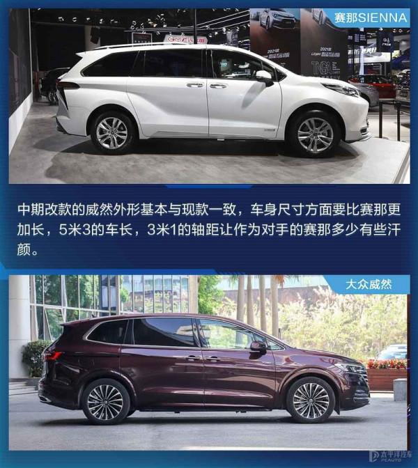 奶爸王的對決 賽那SIENNA與大眾威然怎麼選？