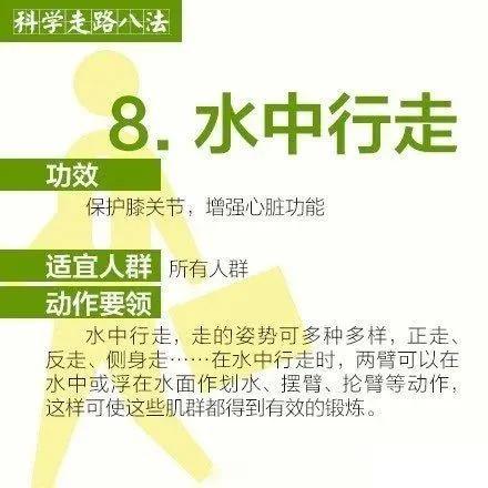 走路——世界上最好的運動 ​​​​，對身體的好處太多