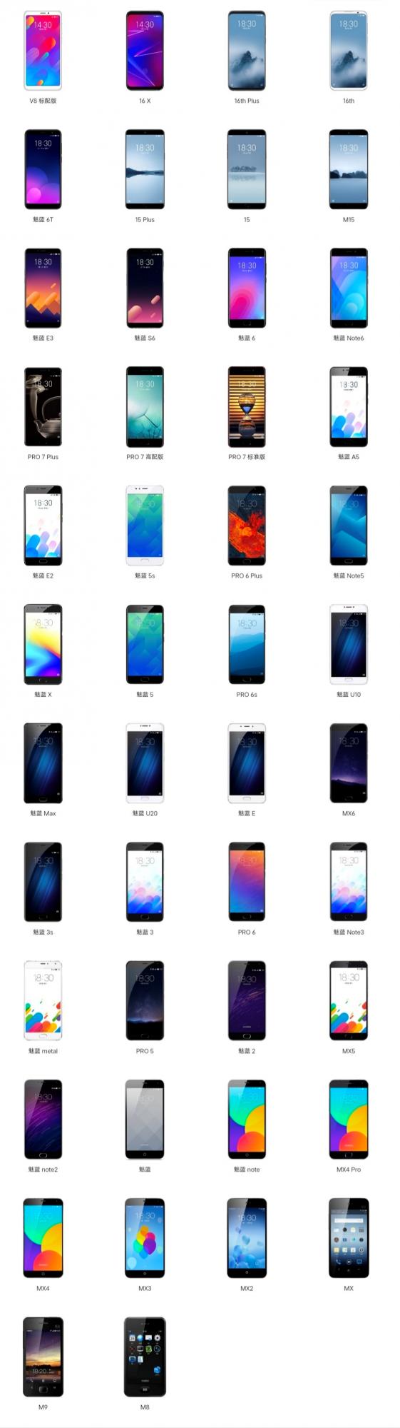 7年22款魅藍手機,巔峰到低谷再到迴歸,青年良品只剩最後一張牌 7年22款魅藍手機,巔峰到低谷再到迴歸,青年良品只剩最後一張牌